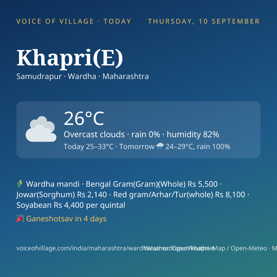 Khapri(E) today