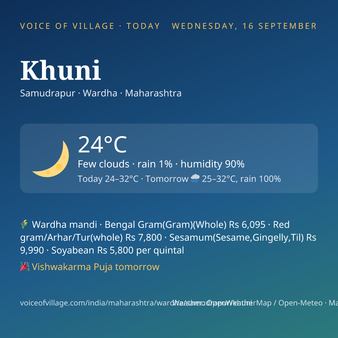 Khuni today