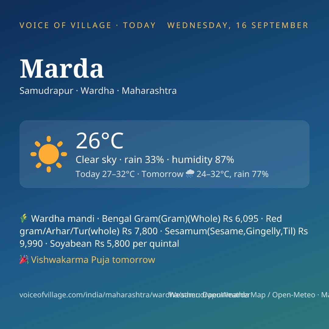 Marda today