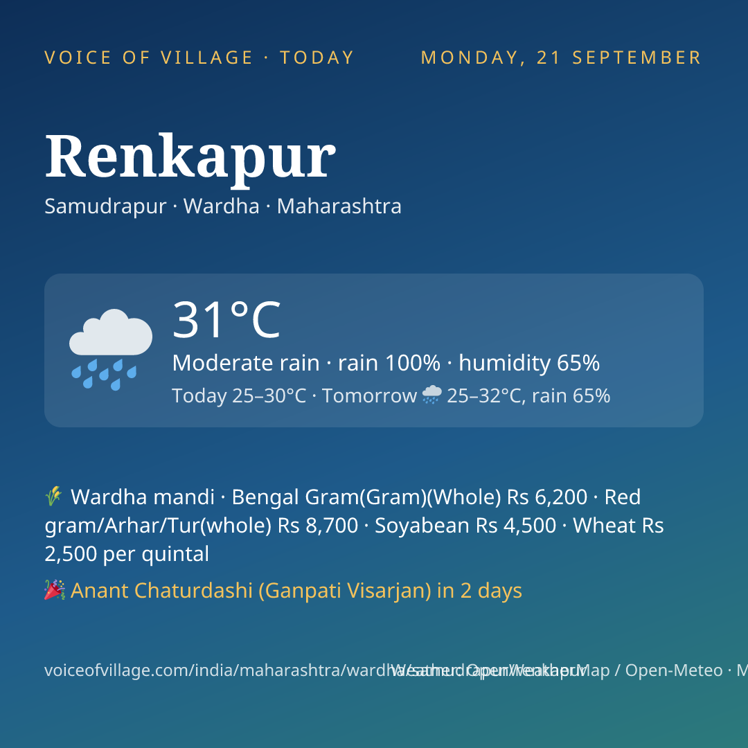 Renkapur today
