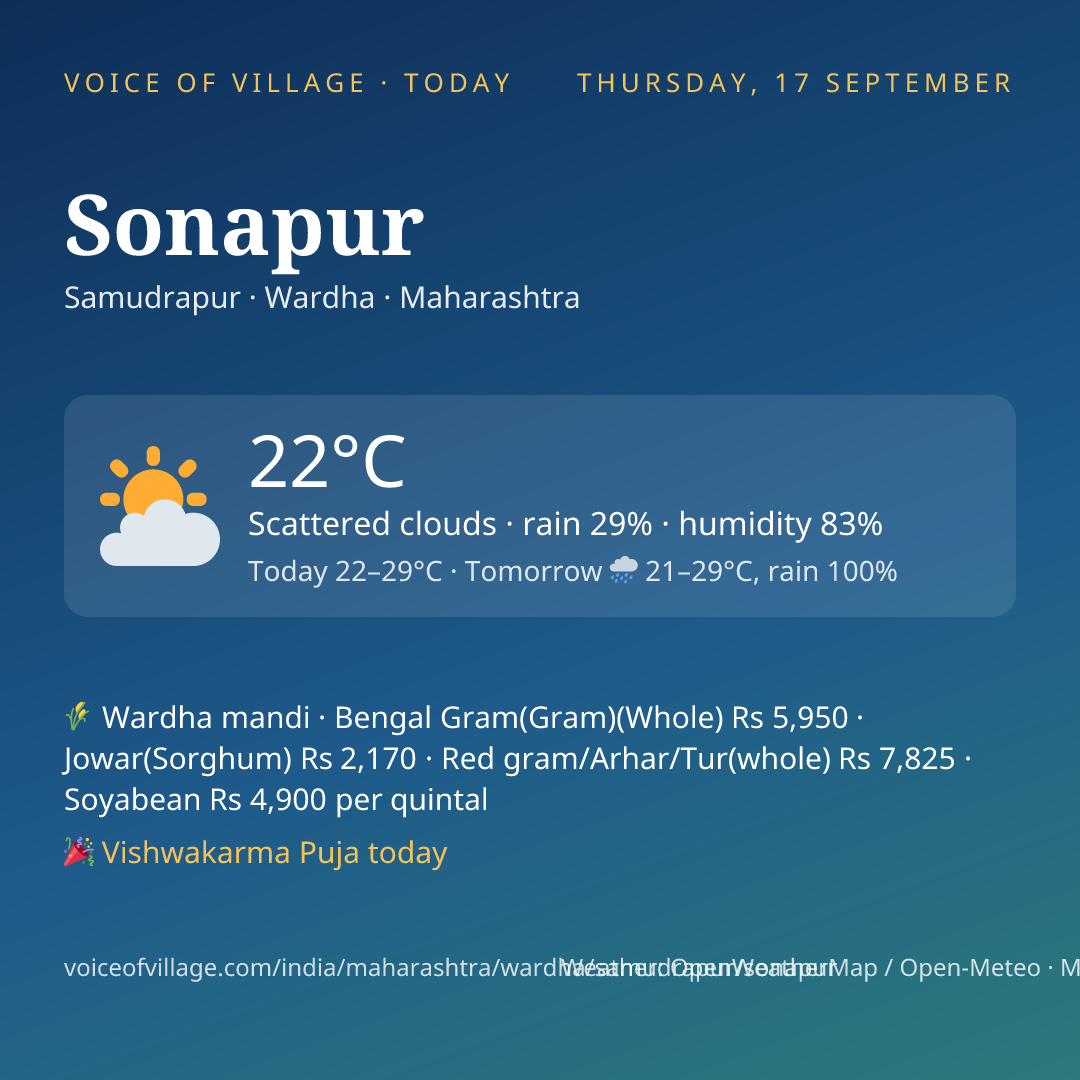 Sonapur today