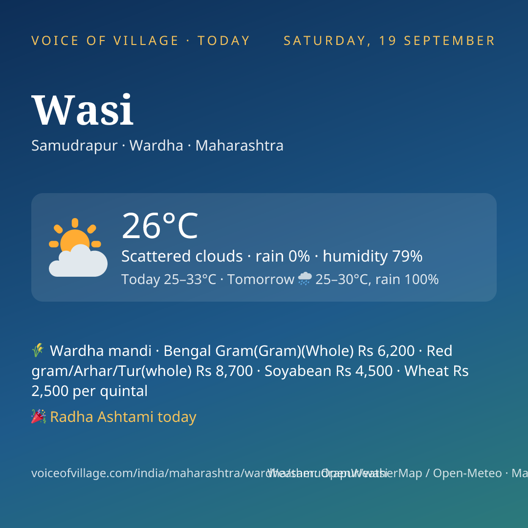 Wasi today