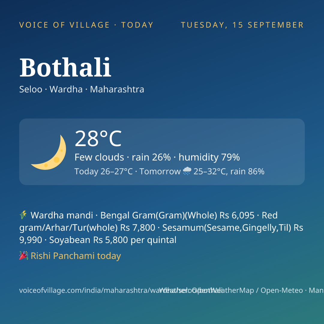 Bothali today