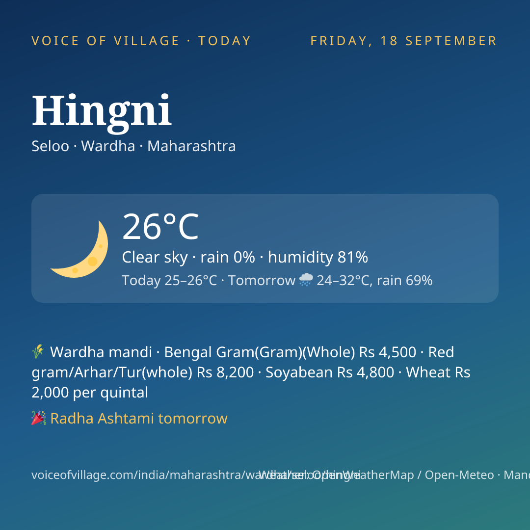 Hingni today