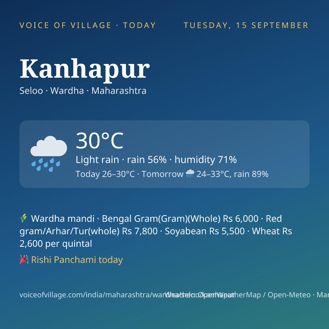 Kanhapur today