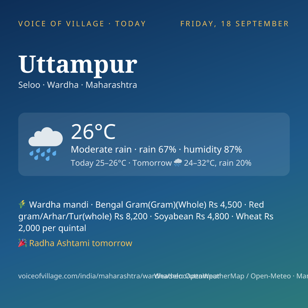 Uttampur today