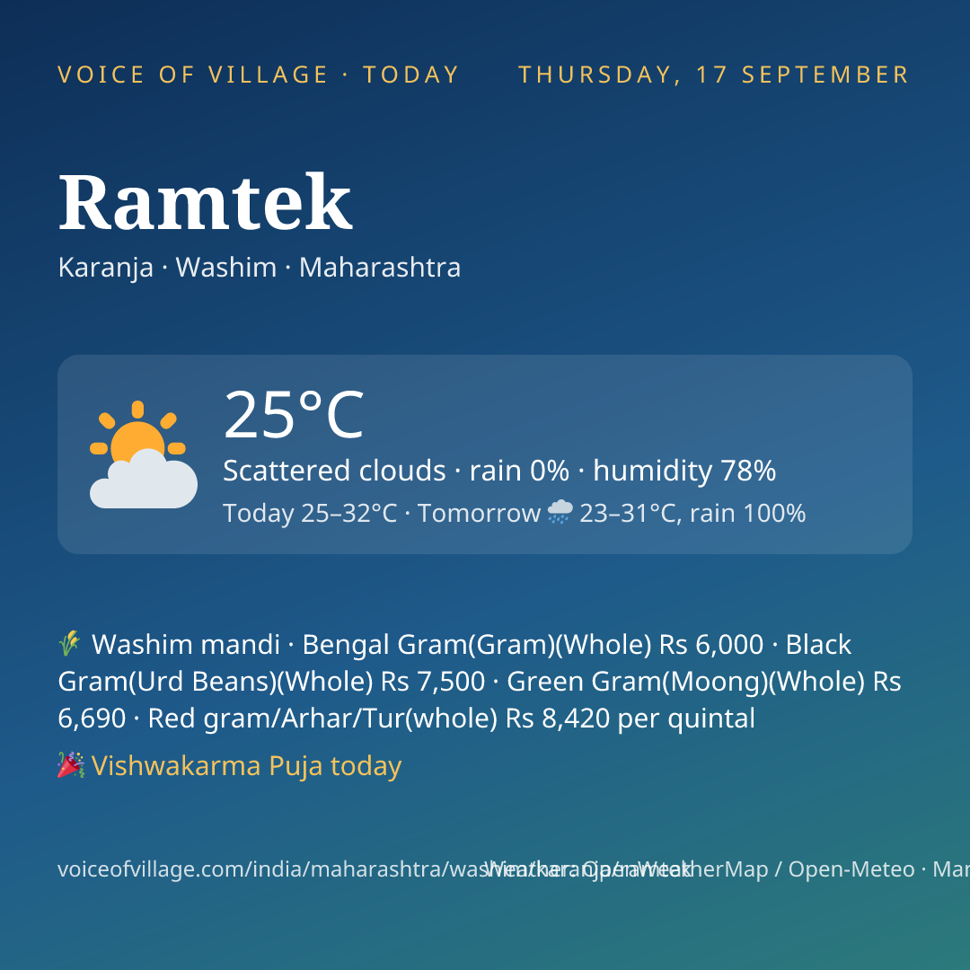 Ramtek today