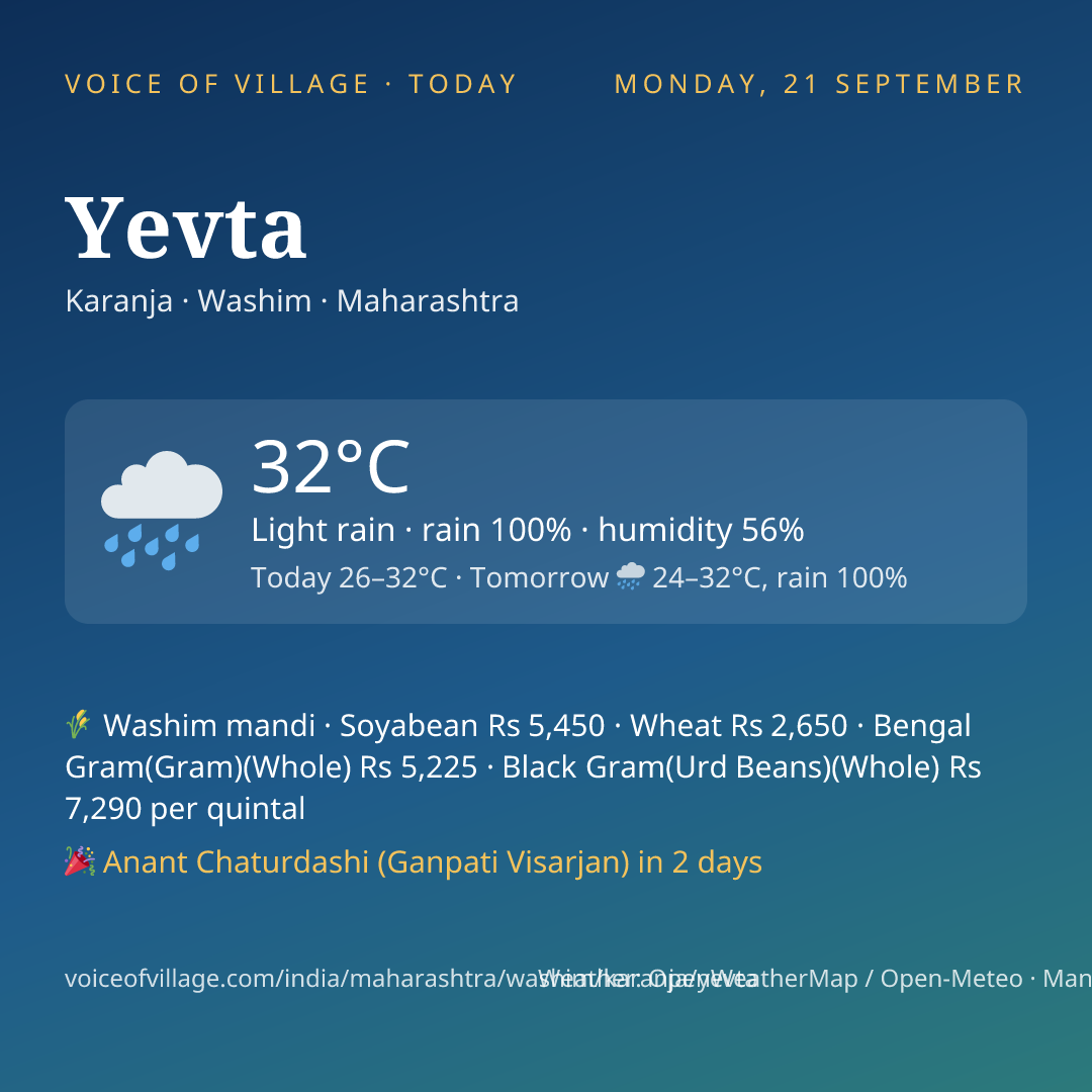 Yevta today