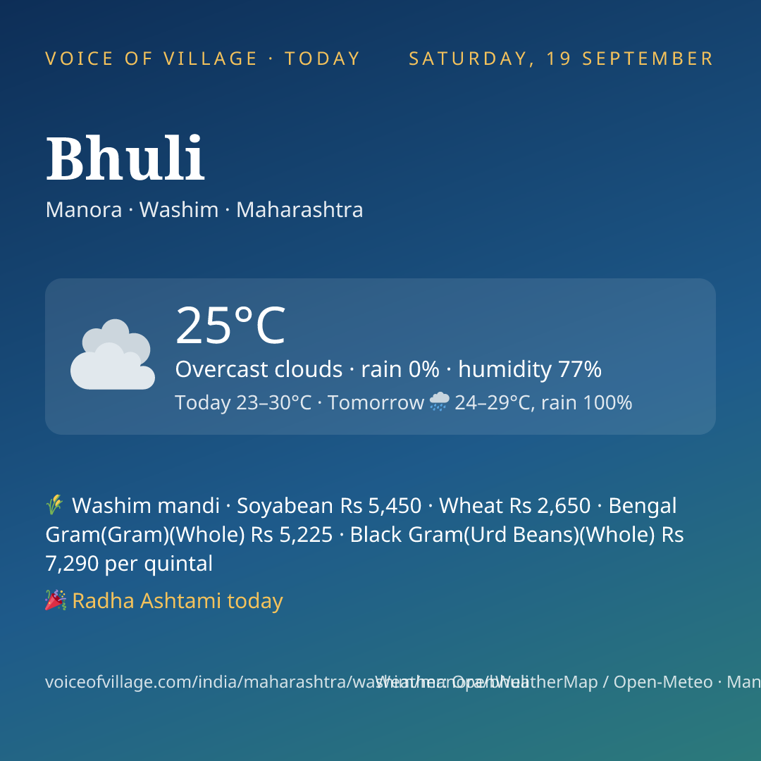 Bhuli today