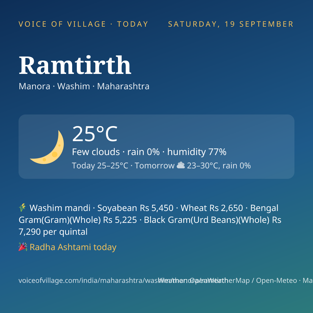 Ramtirth today
