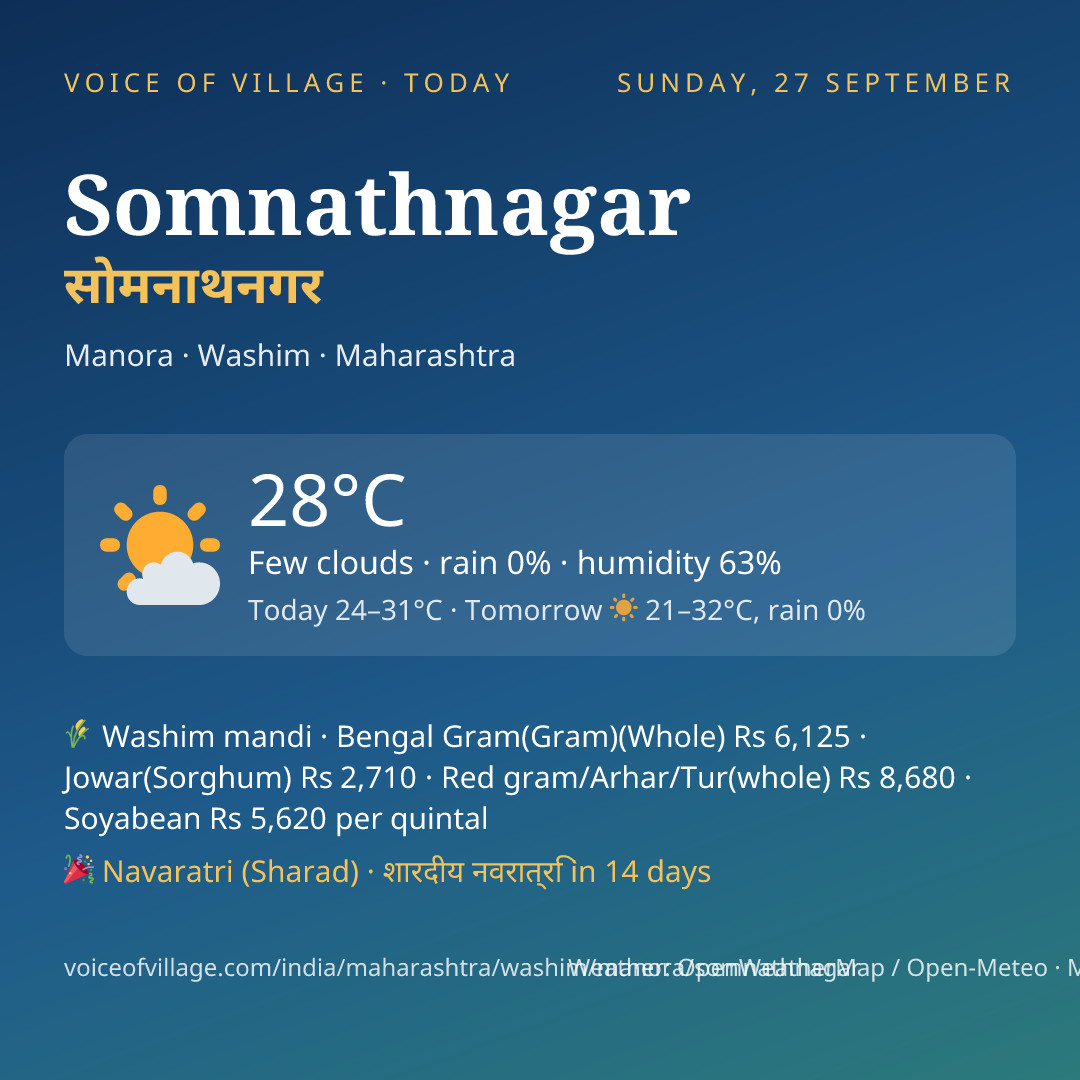 Somnathnagar today