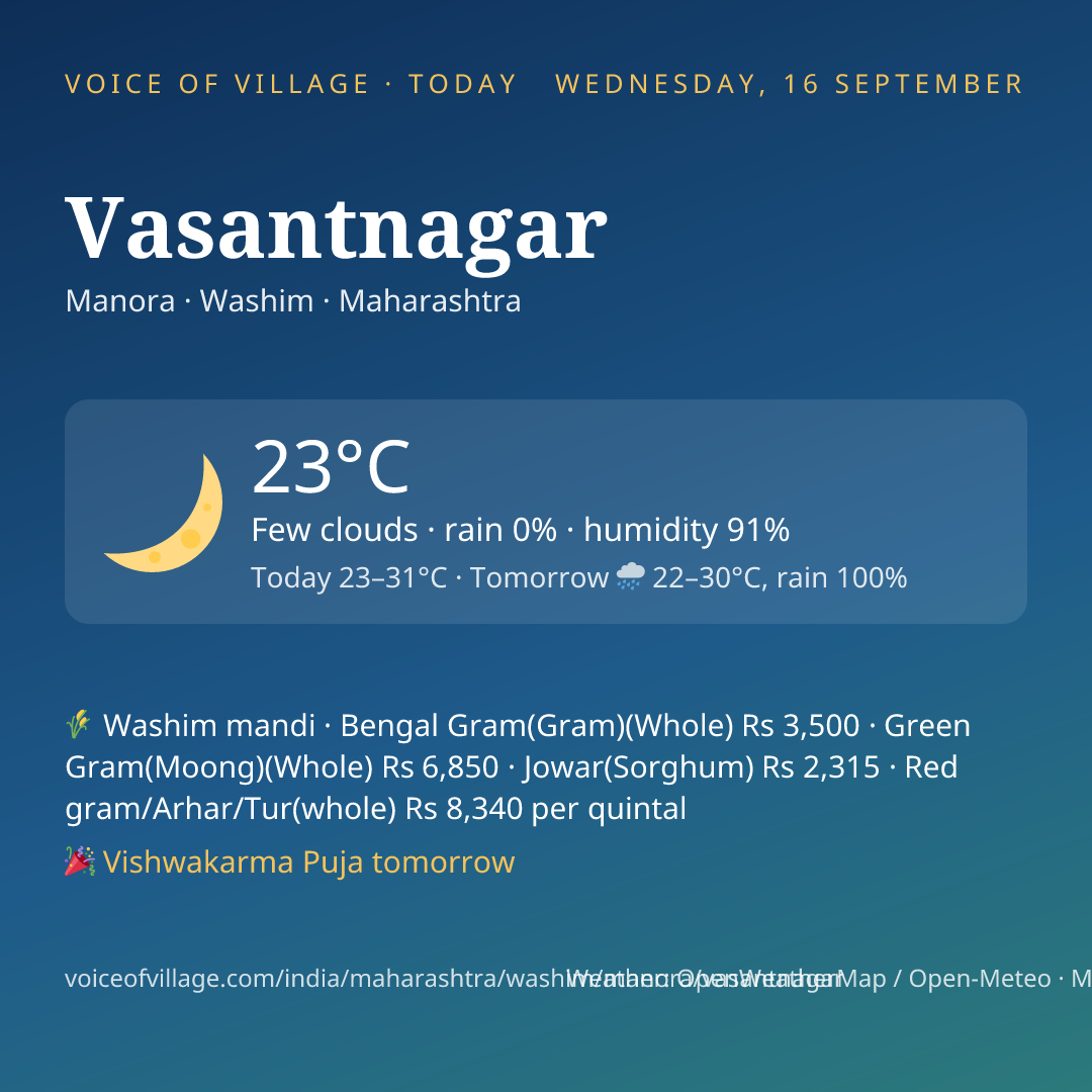 Vasantnagar today