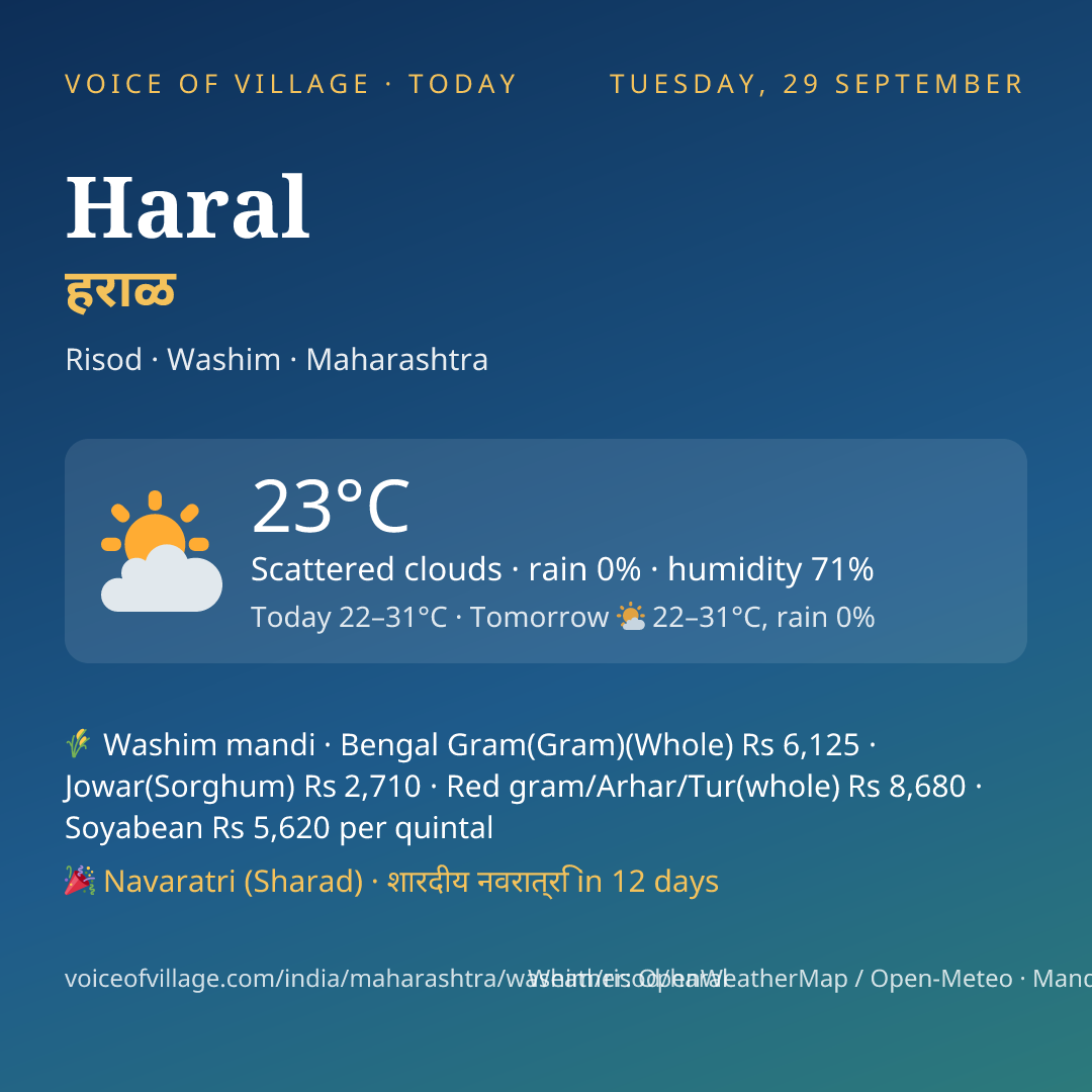 Haral today