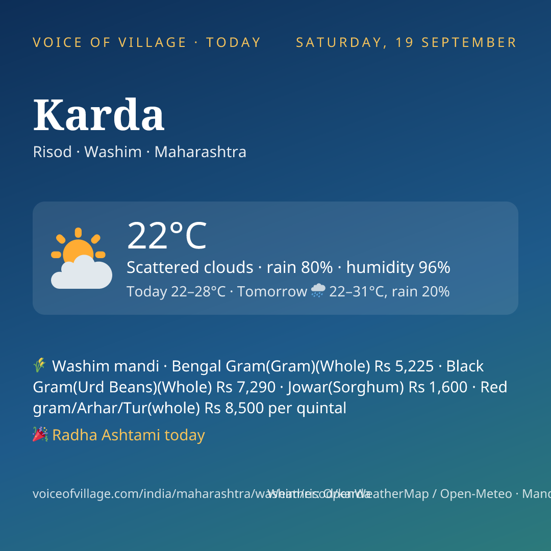 Karda today