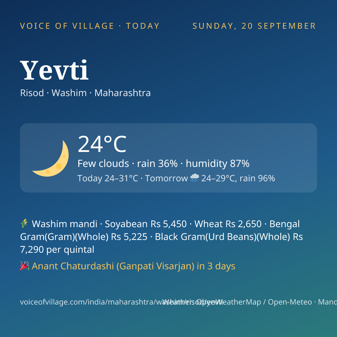 Yevti today