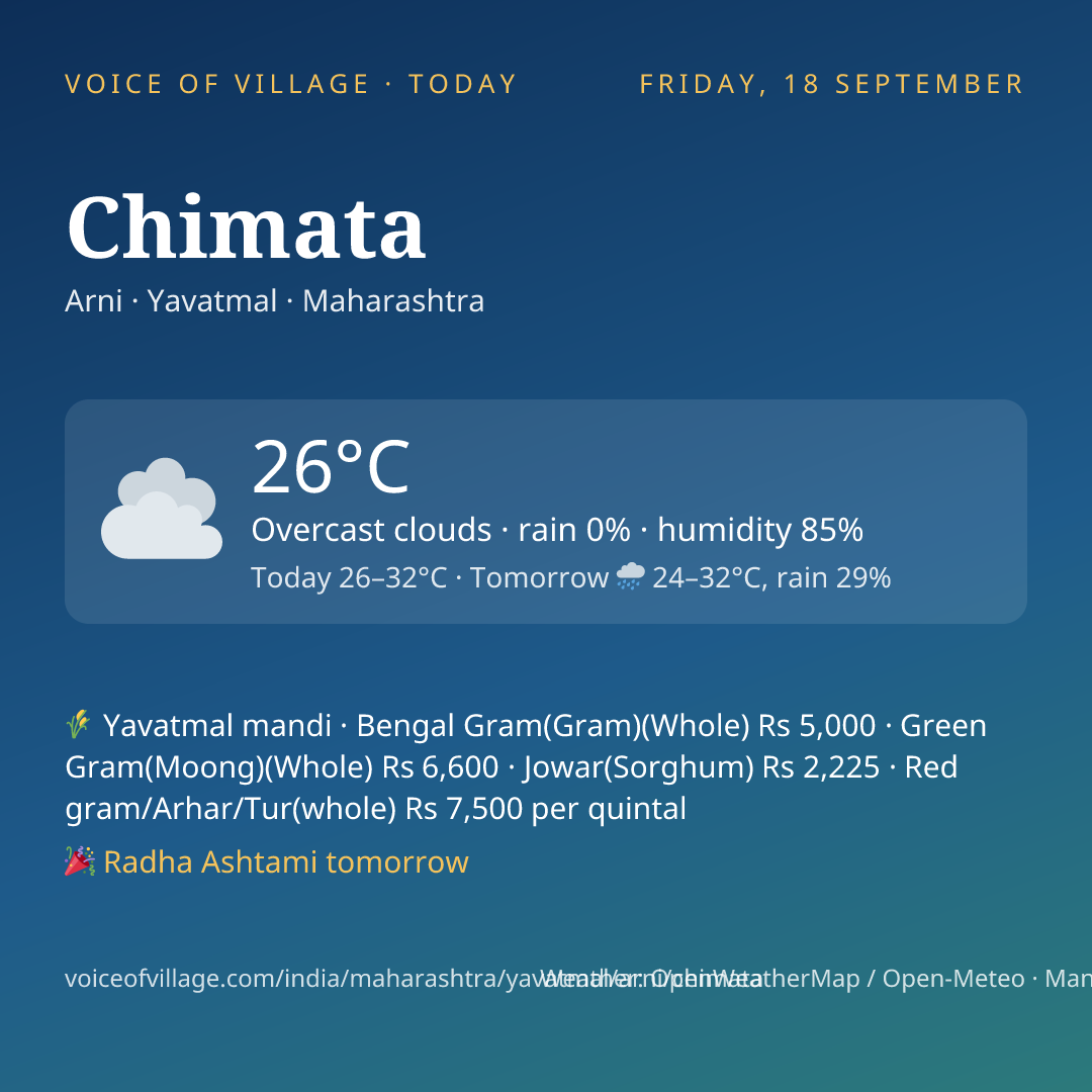 Chimata today