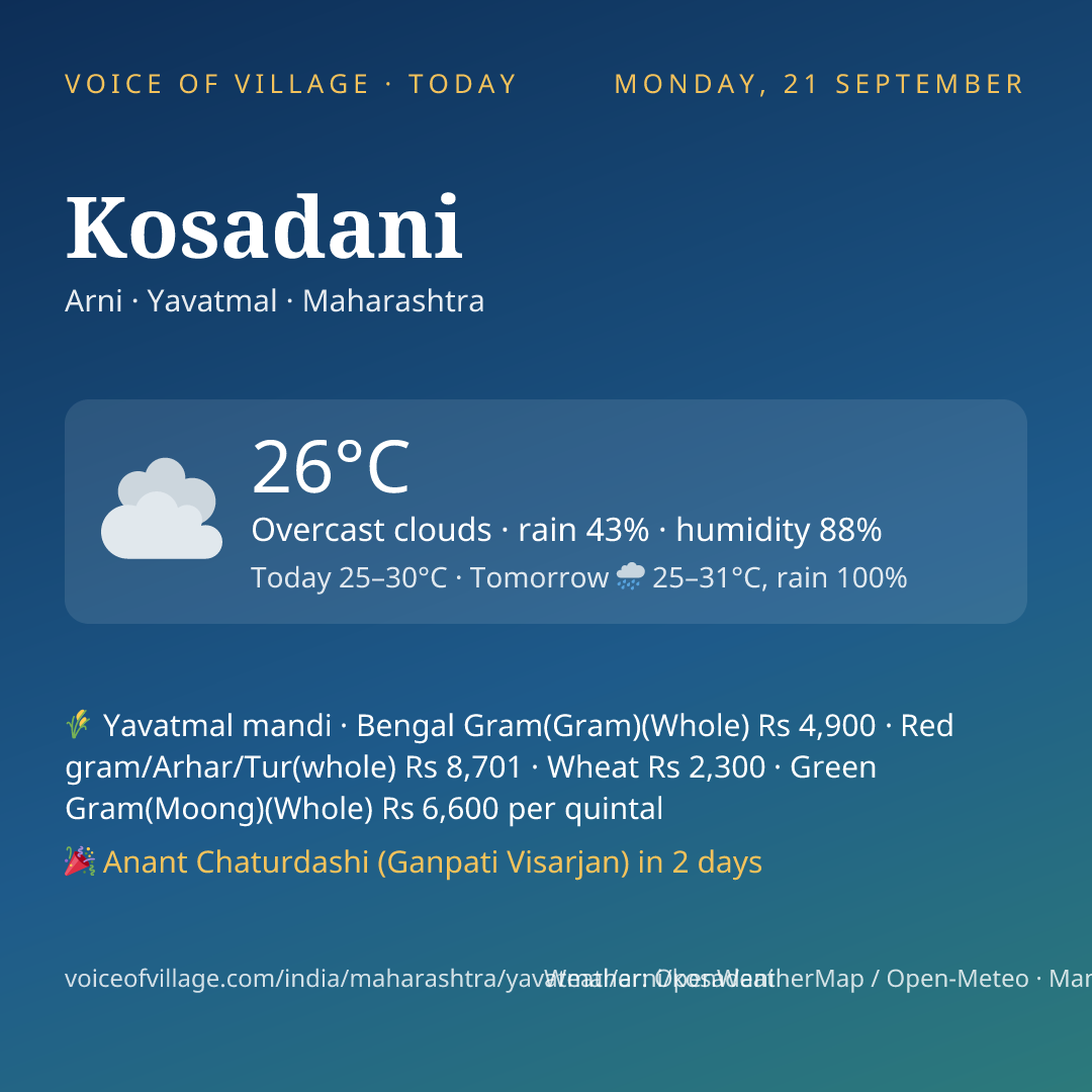 Kosadani today