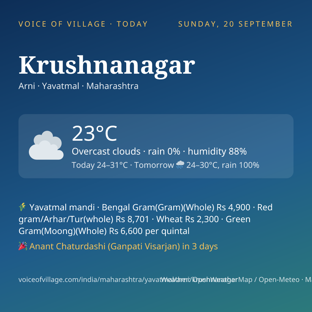 Krushnanagar today