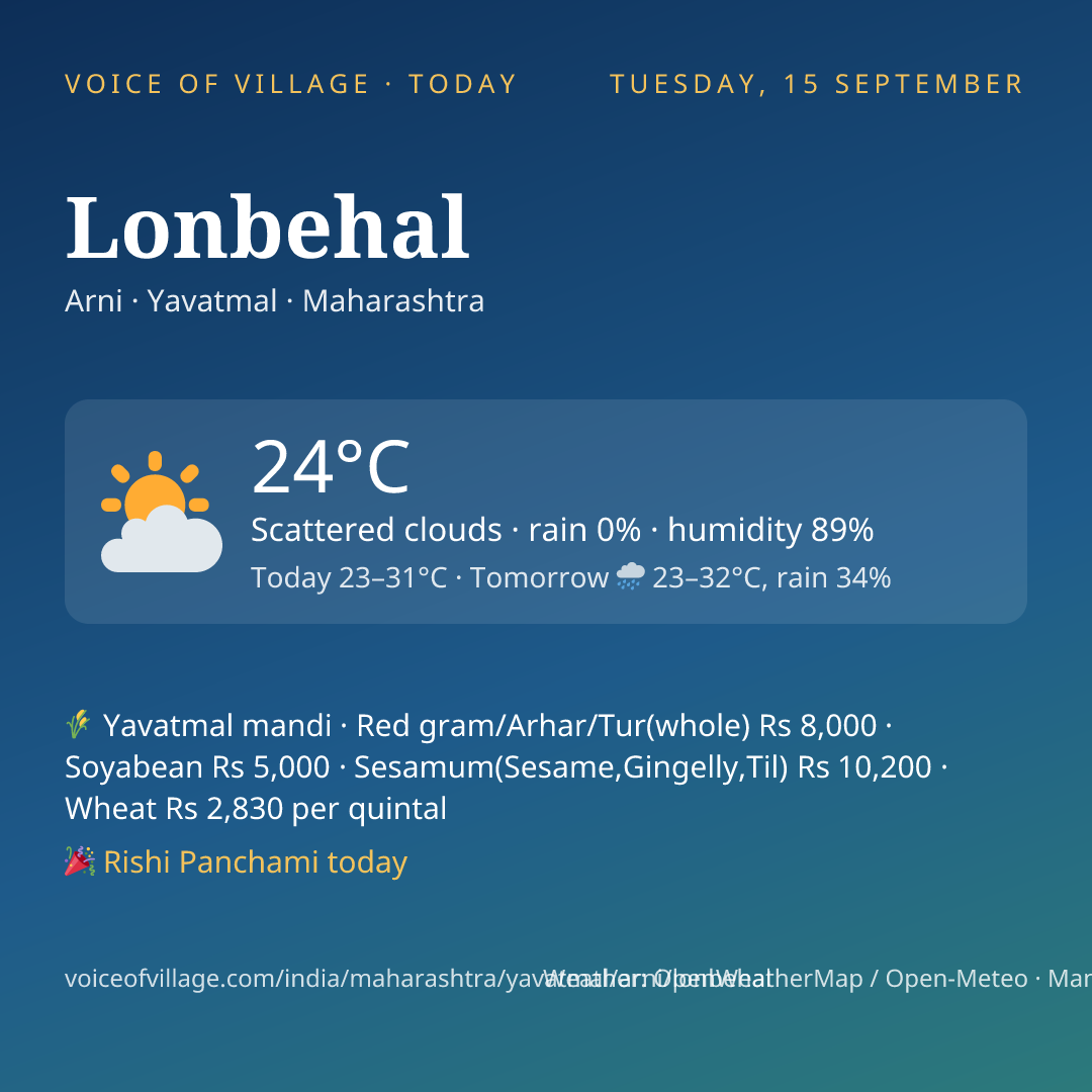 Lonbehal today