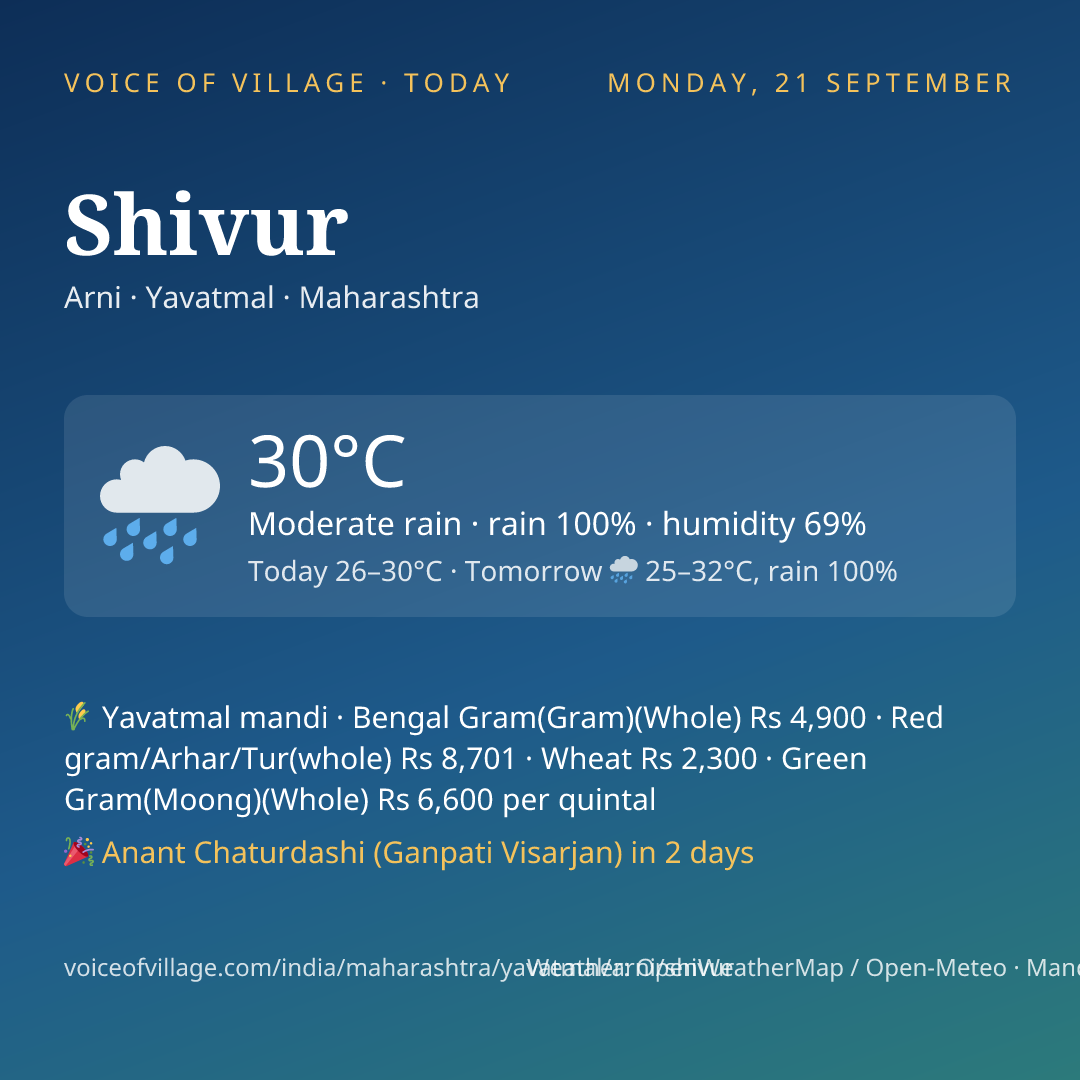 Shivur today