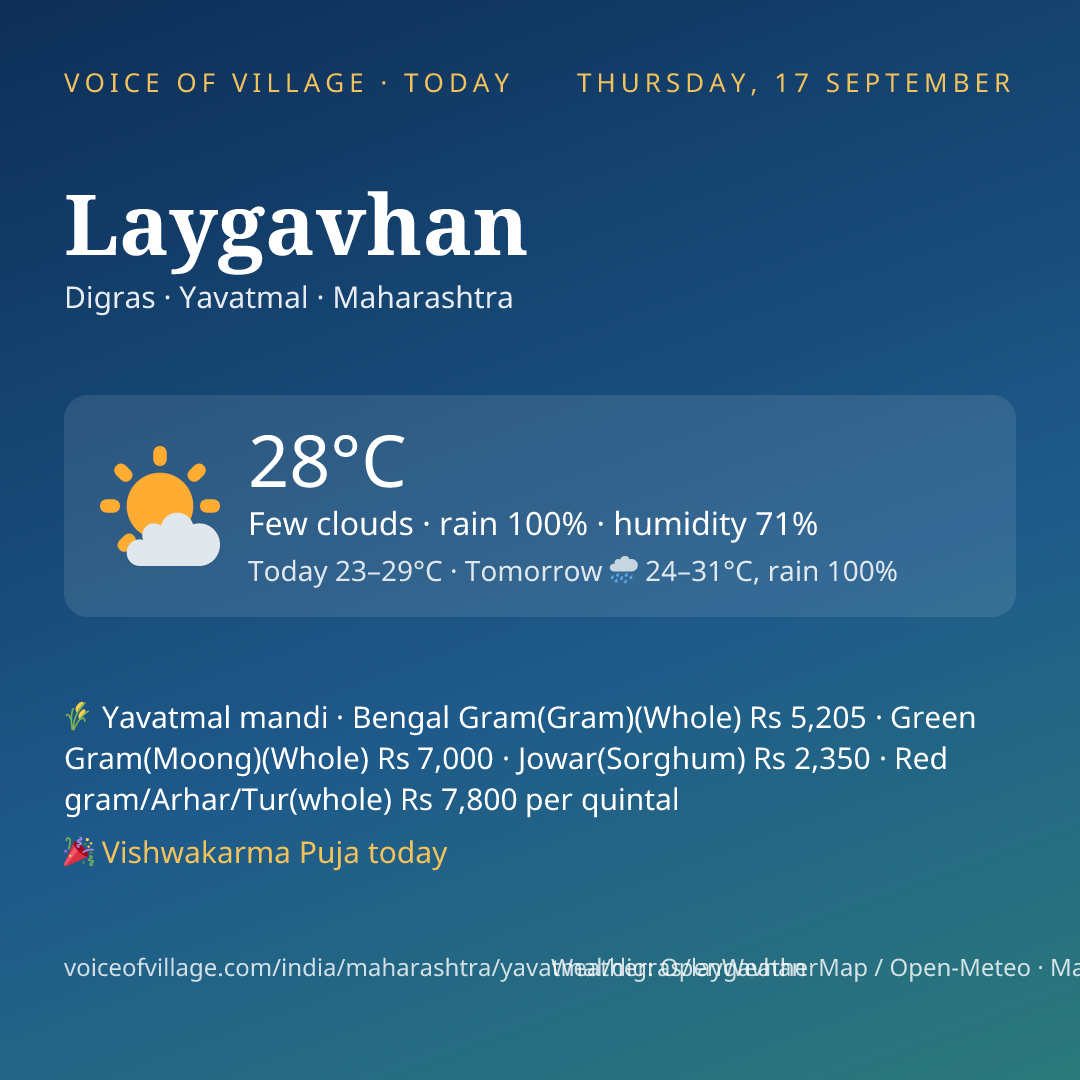 Laygavhan today