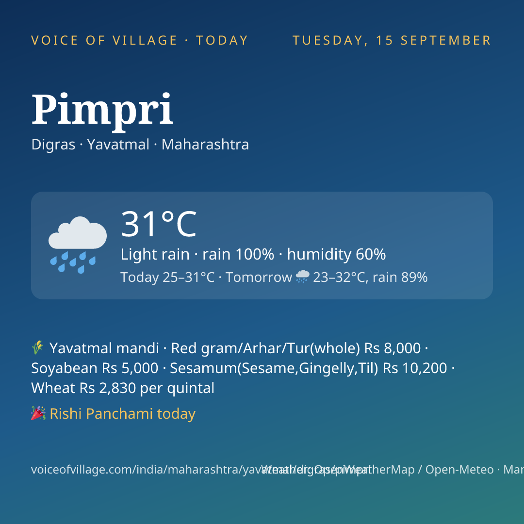 Pimpri today