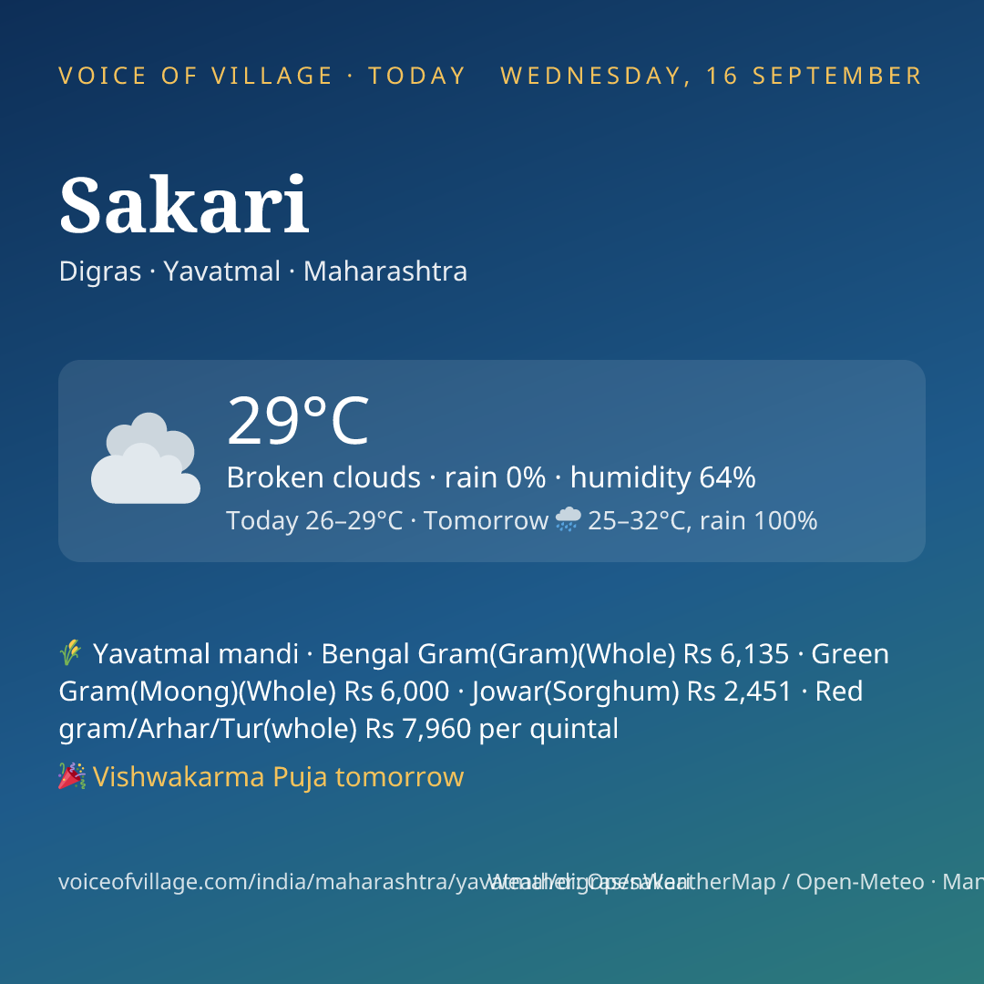 Sakari today