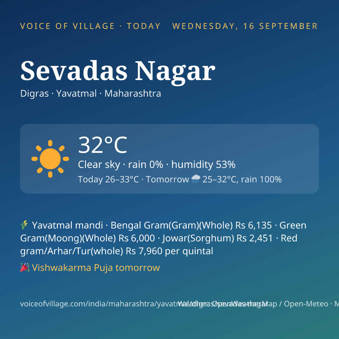 Sevadas Nagar today