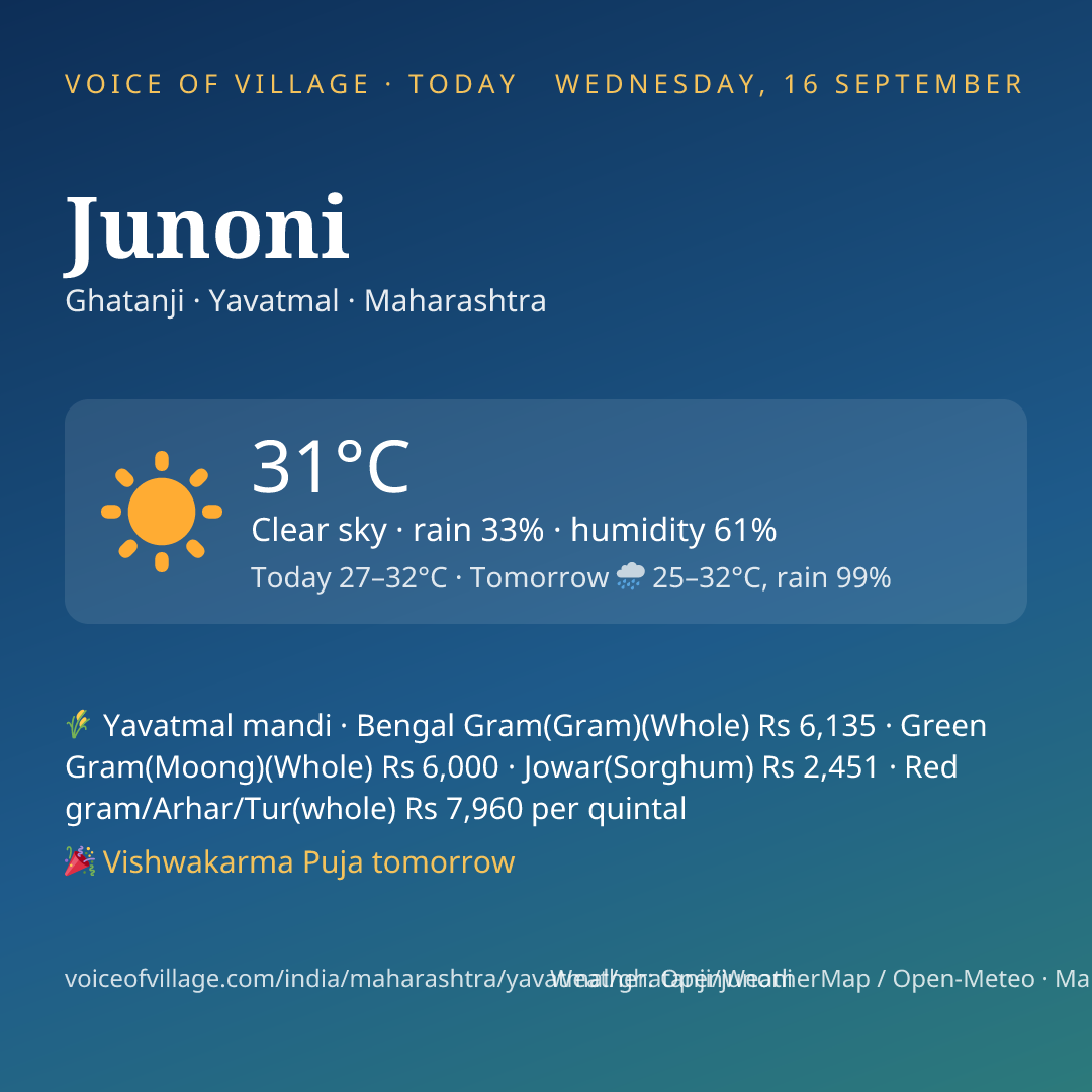 Junoni today