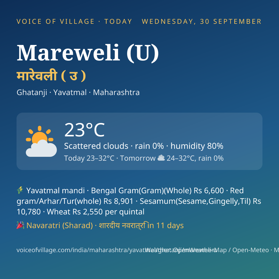 Mareweli (U) today