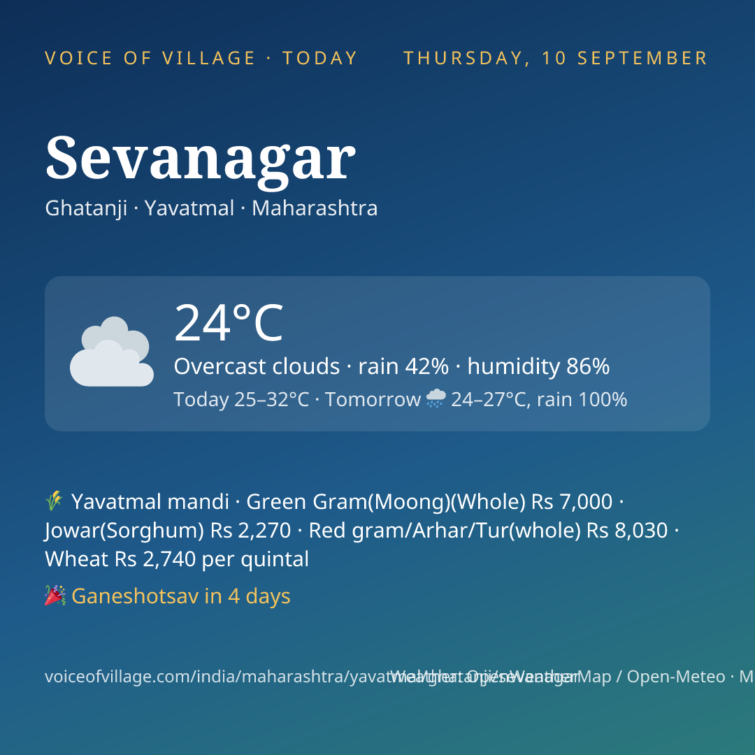 Sevanagar today