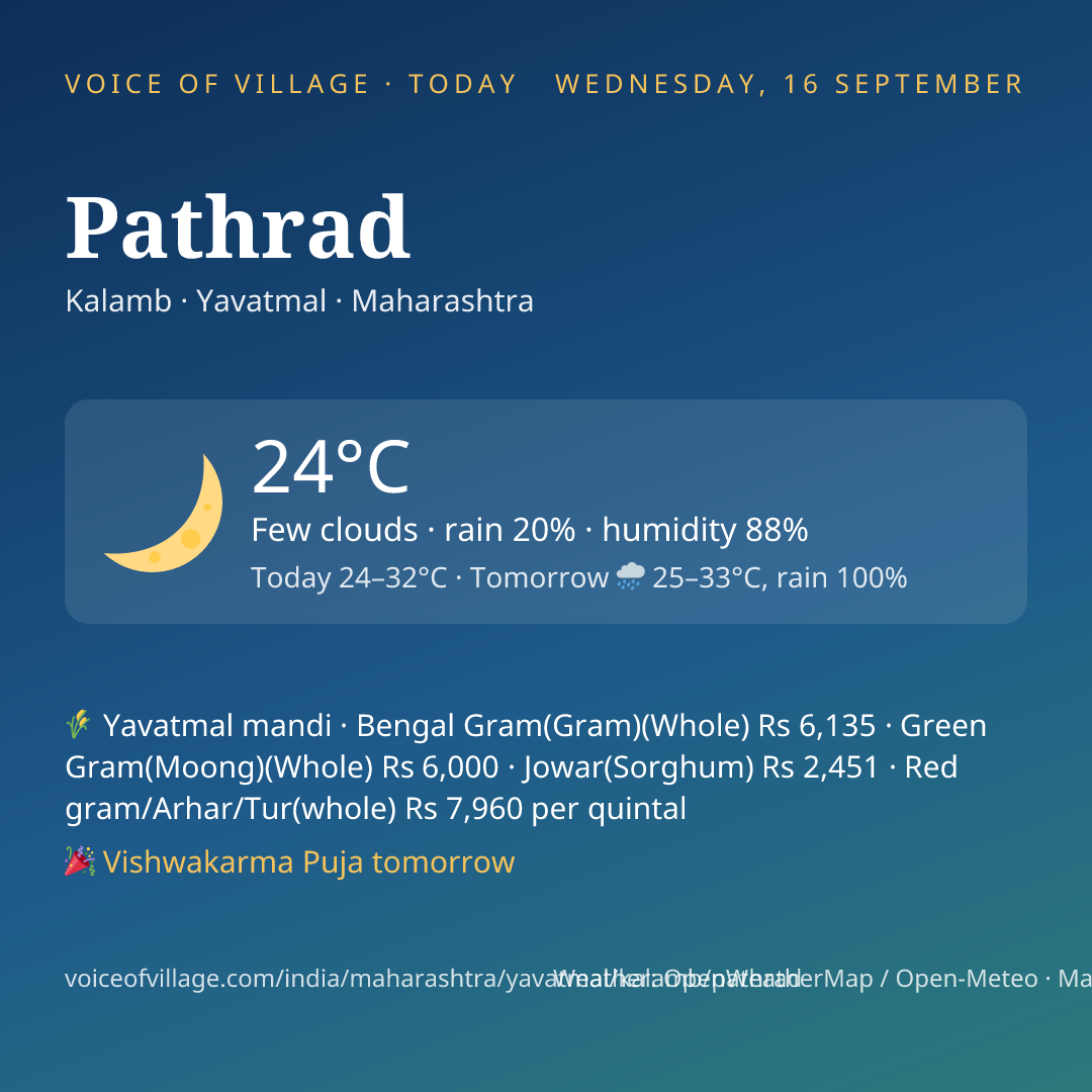 Pathrad today