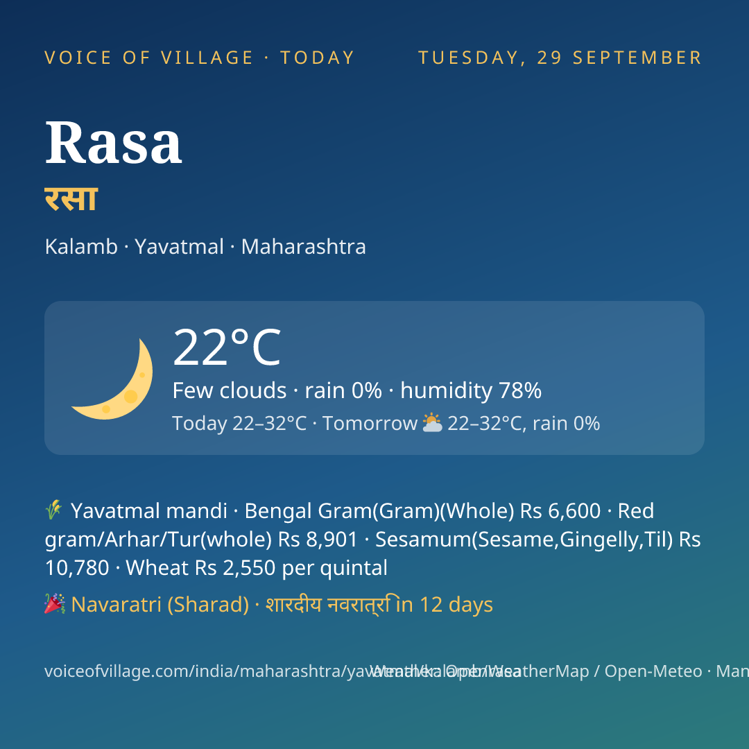 Rasa today