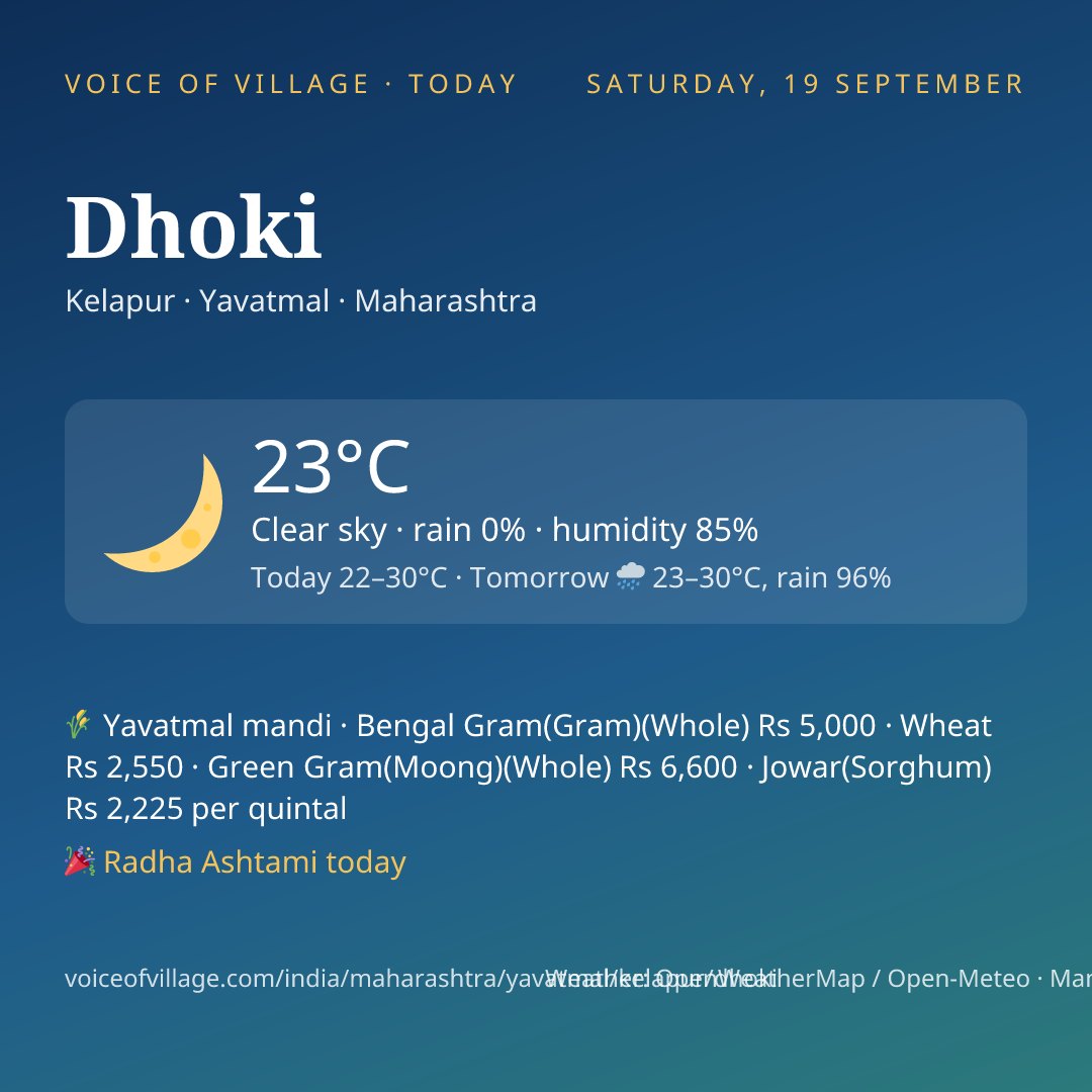 Dhoki today