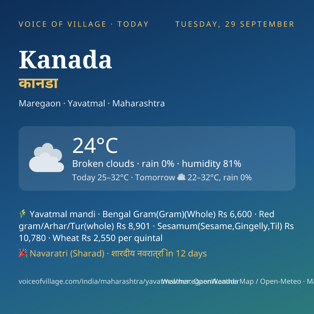 Kanada today