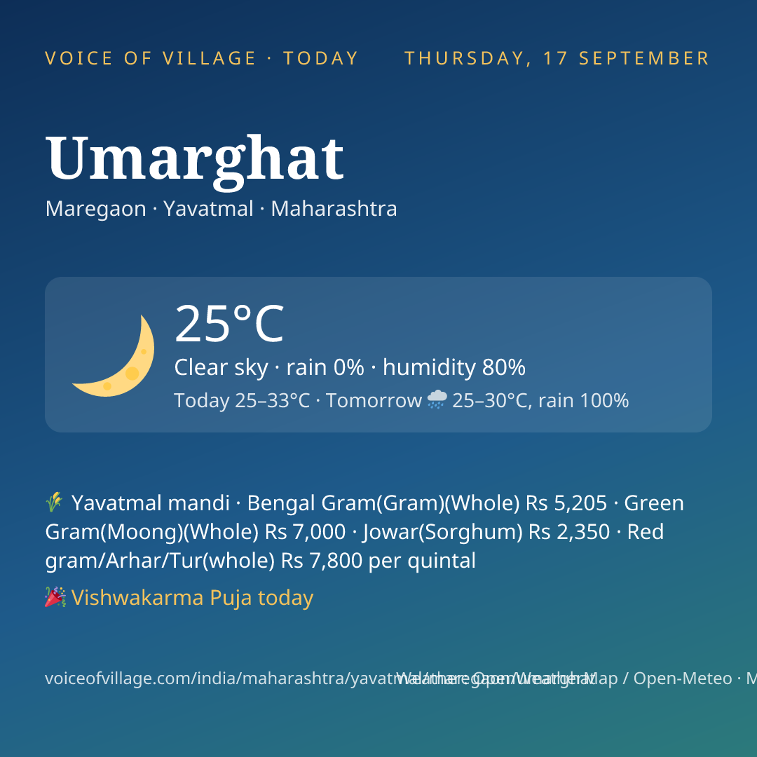 Umarghat today