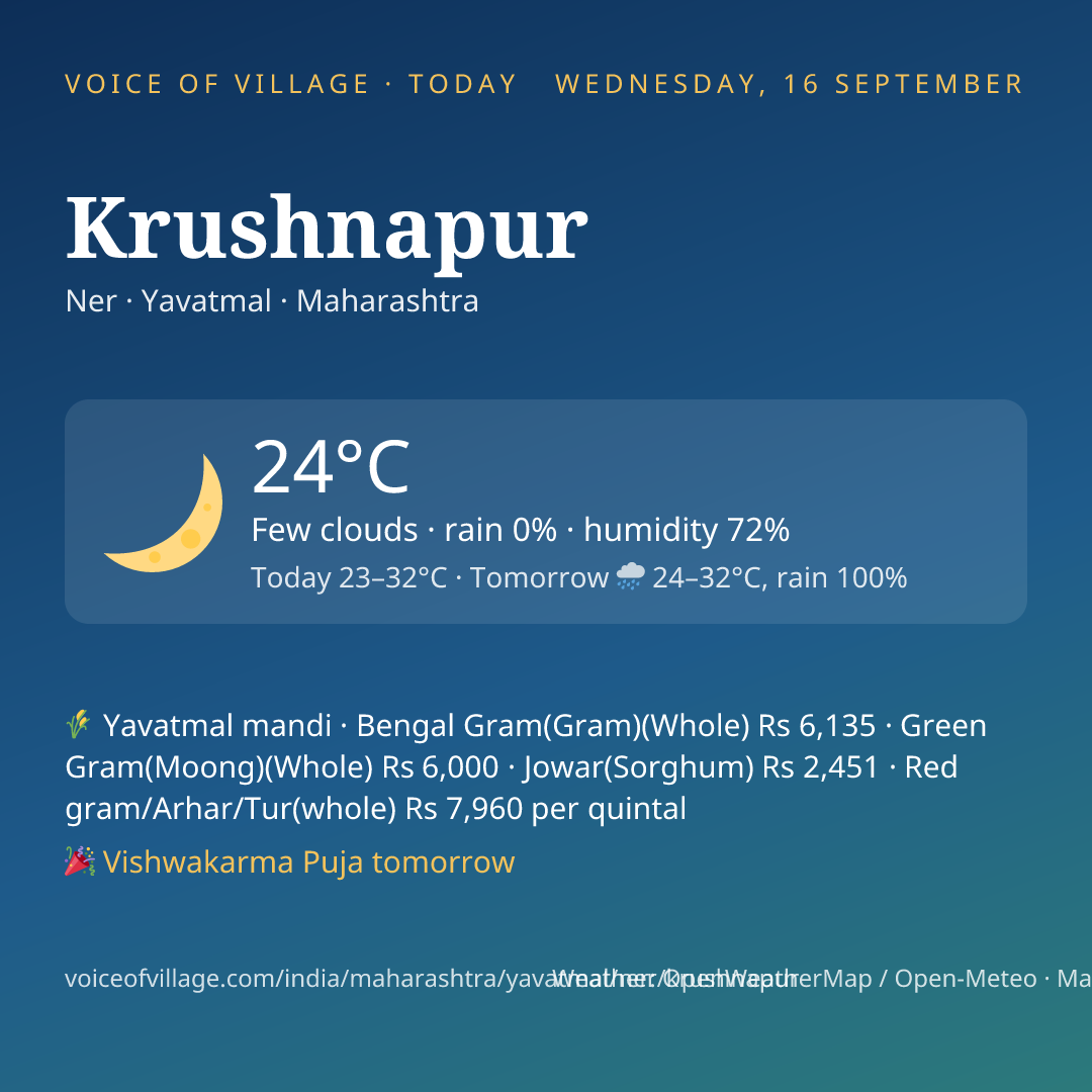 Krushnapur today