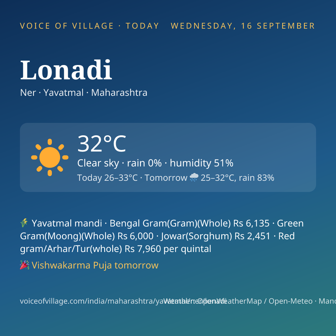 Lonadi today