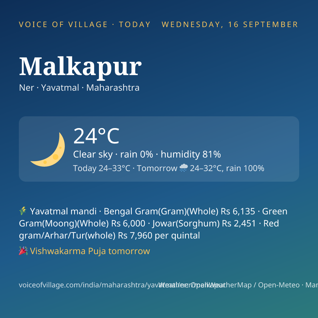 Malkapur today