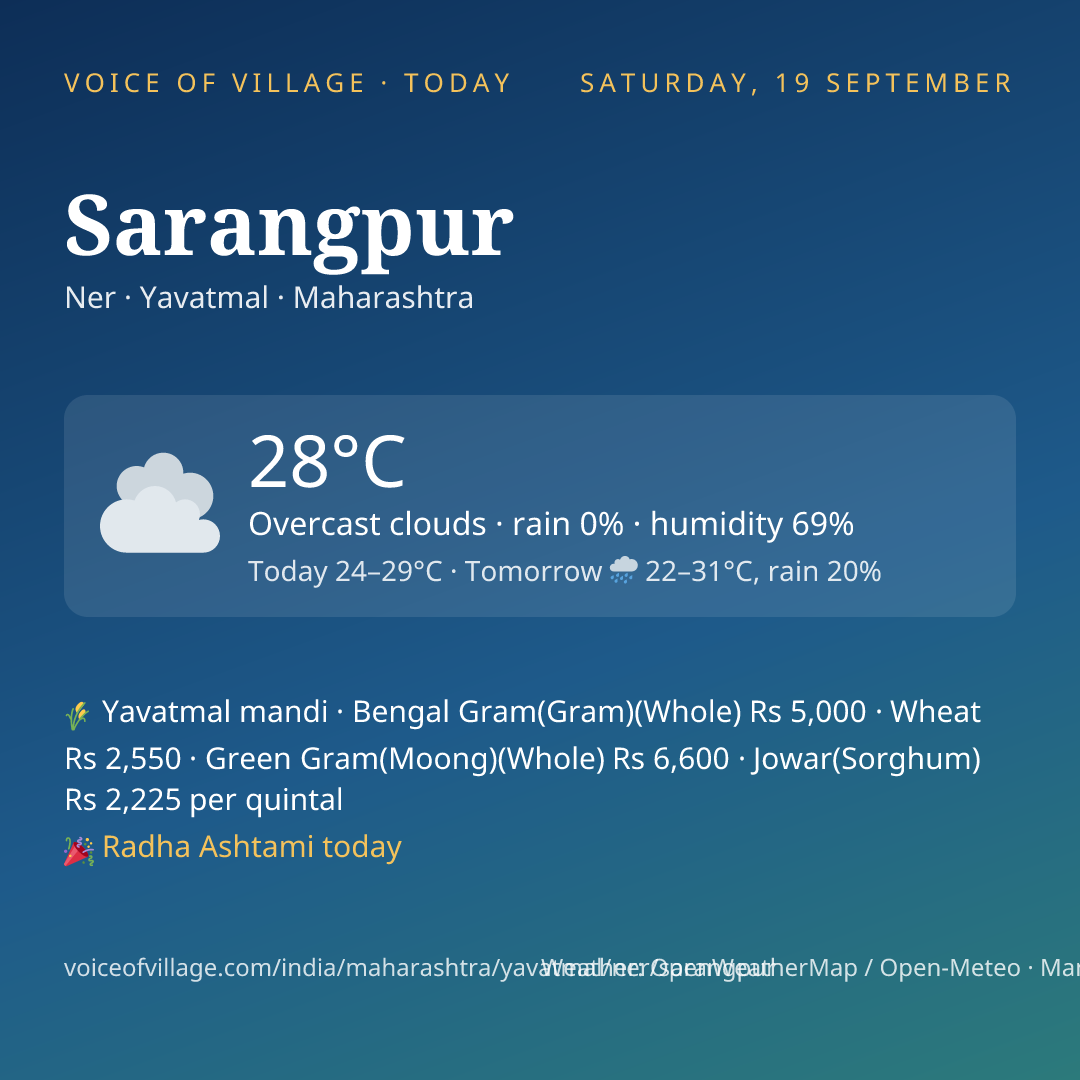 Sarangpur today