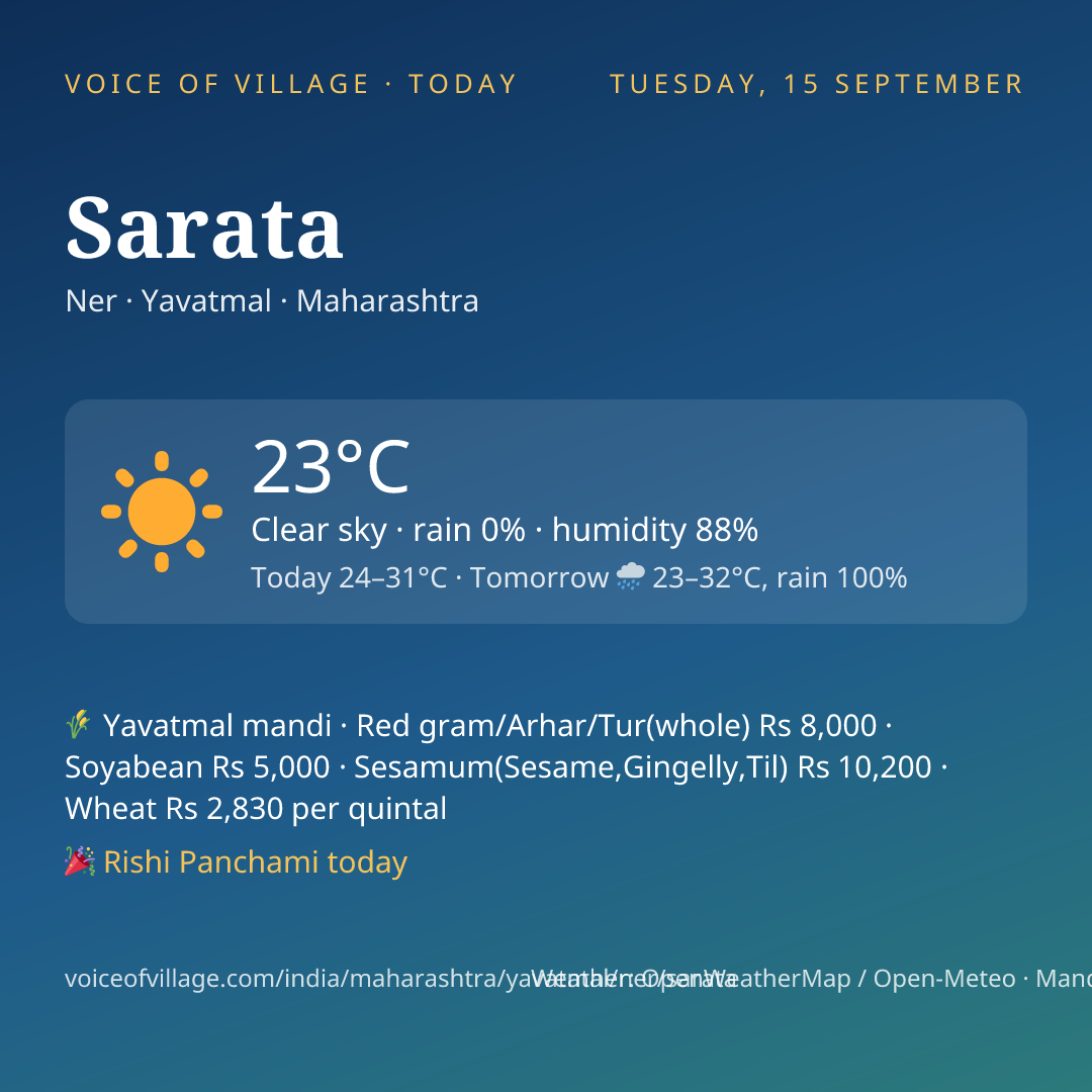 Sarata today