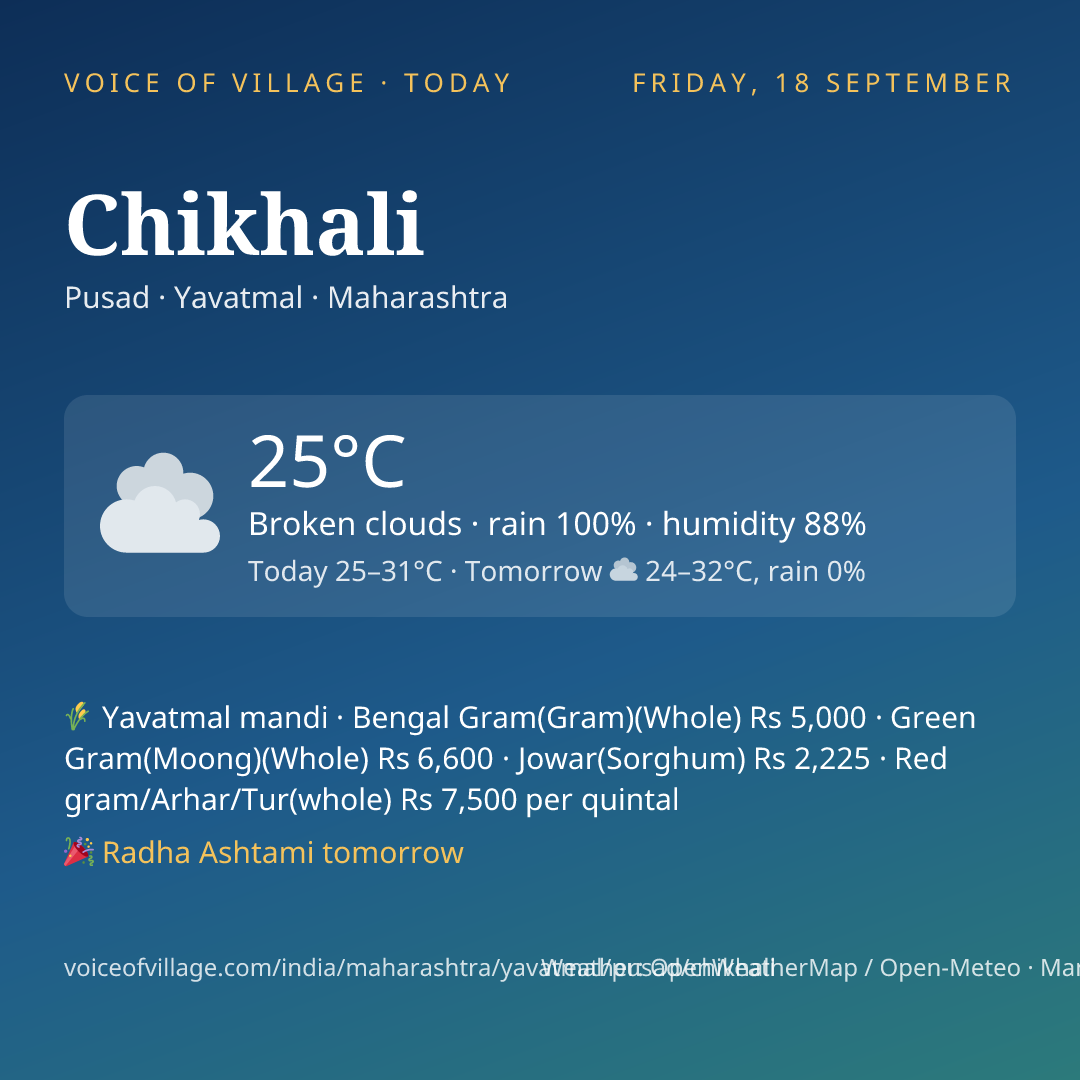 Chikhali today