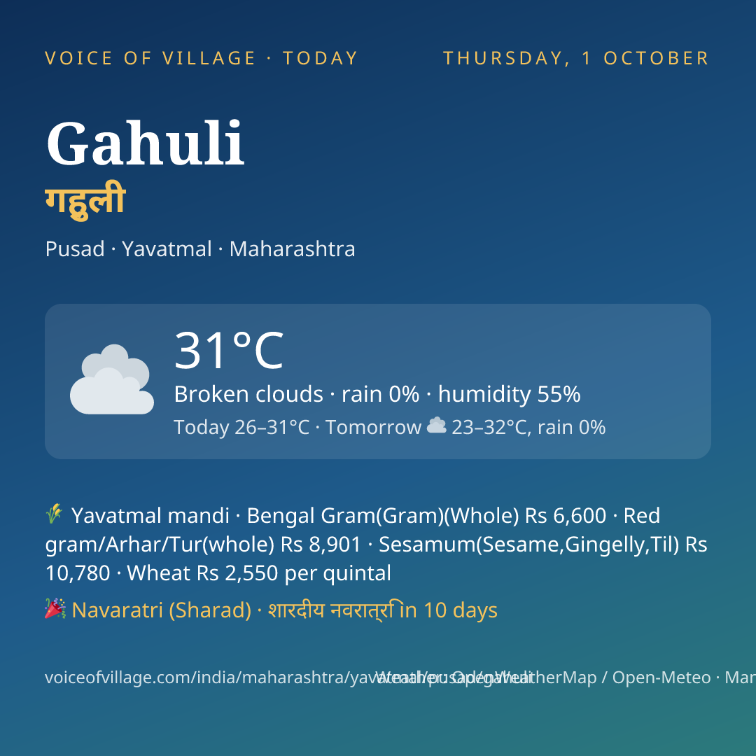 Gahuli today