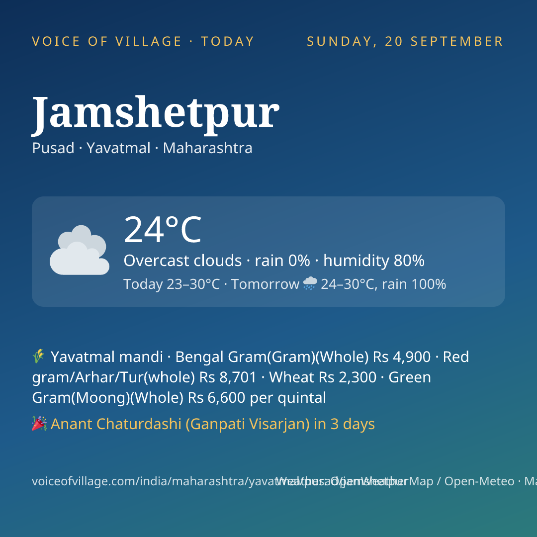 Jamshetpur today