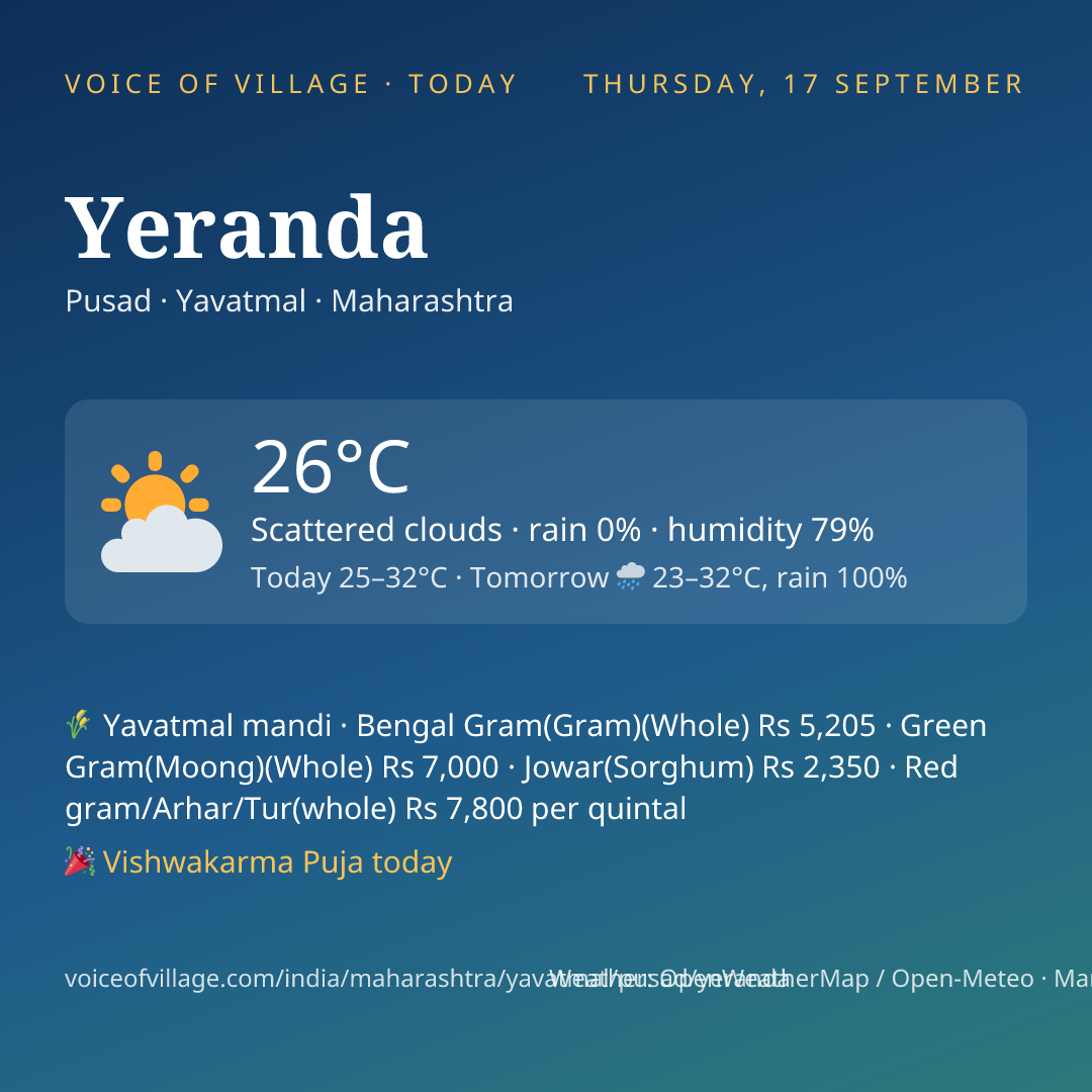 Yeranda today