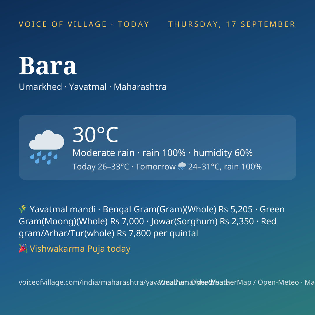 Bara today