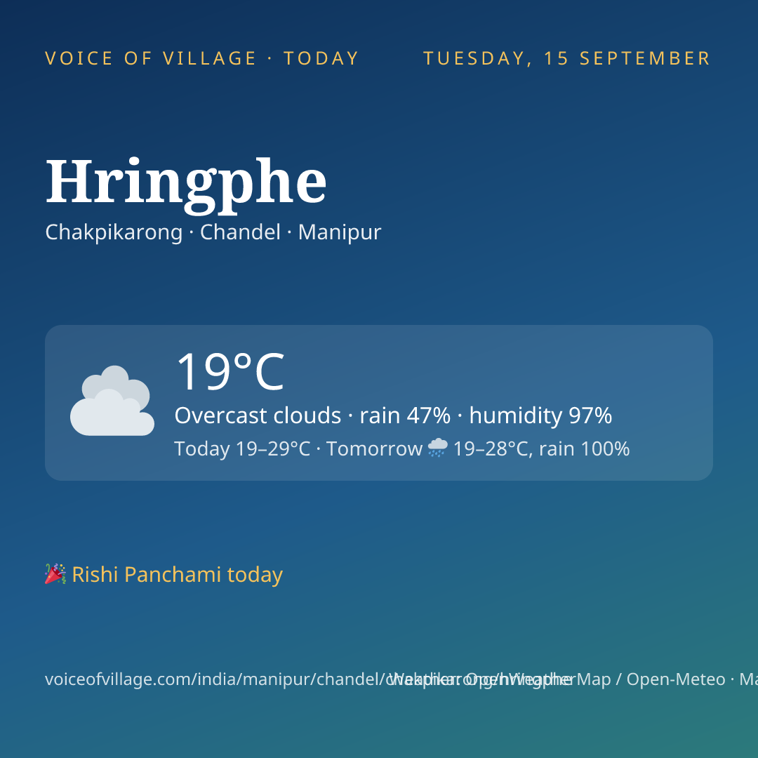 Hringphe today