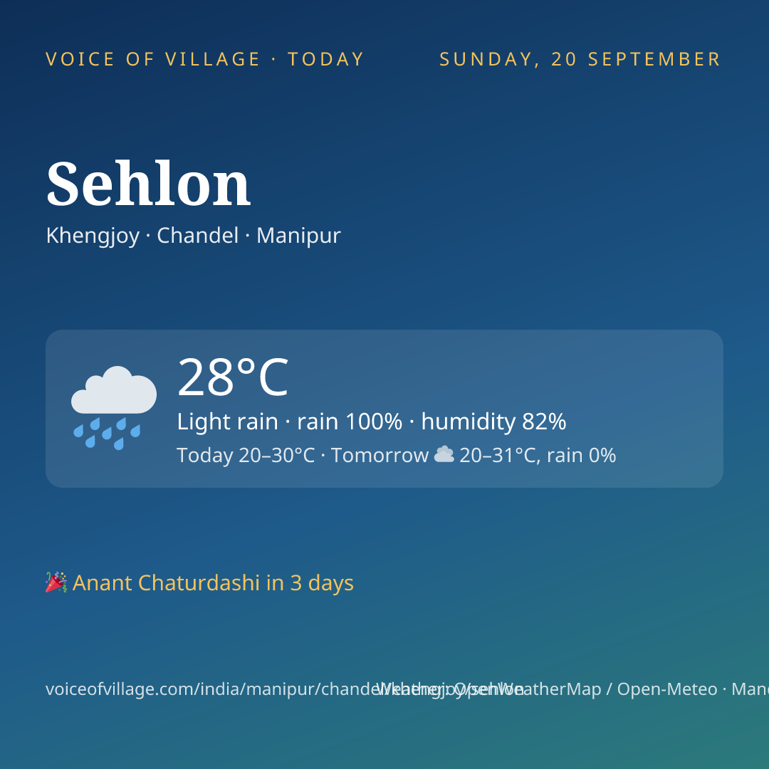 Sehlon today