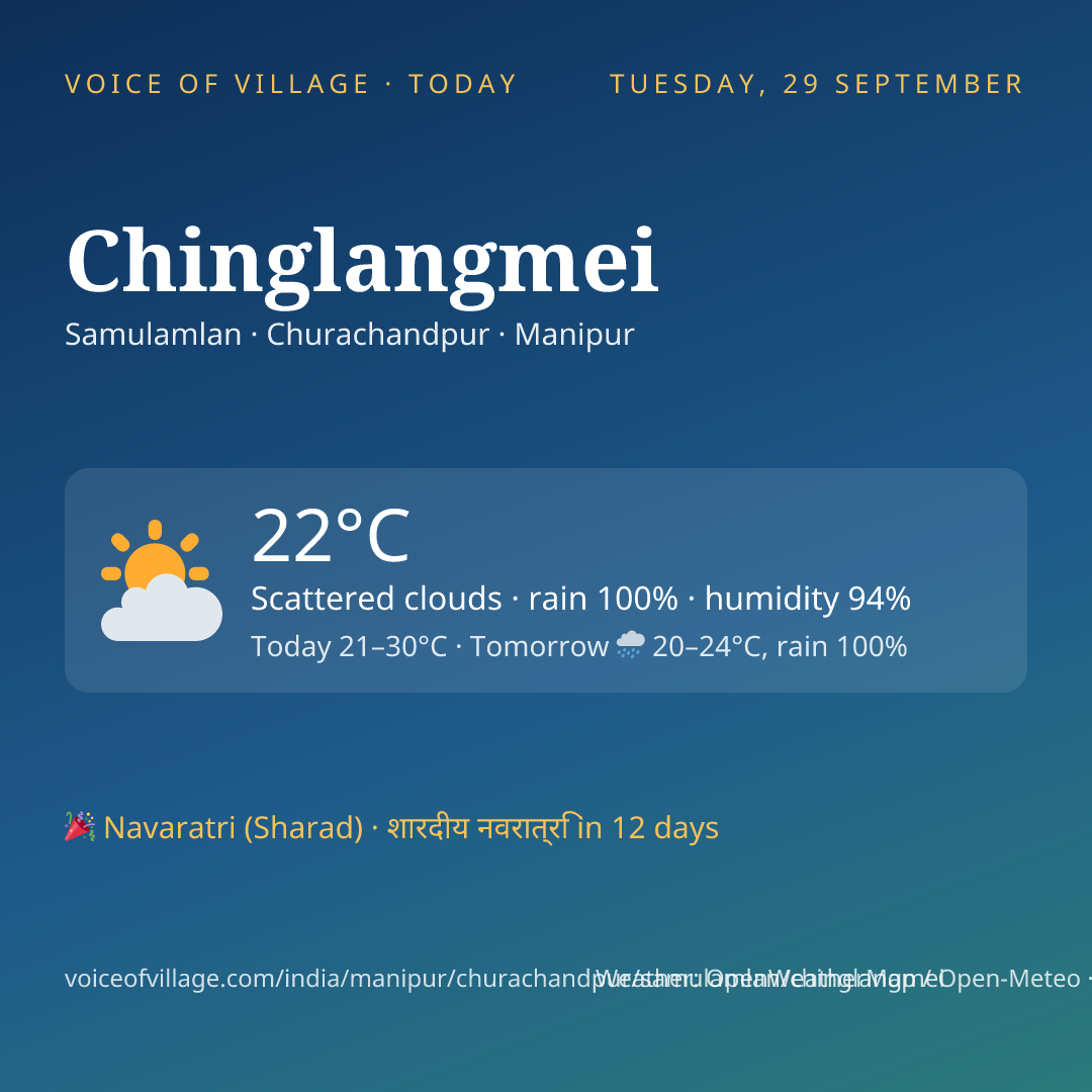 Chinglangmei today