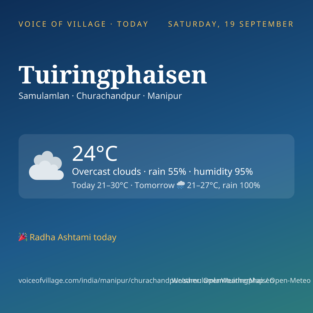 Tuiringphaisen today